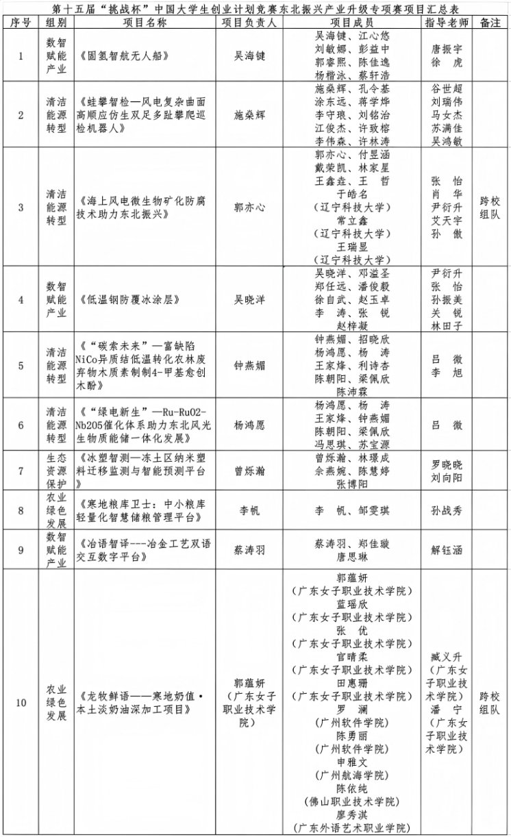 江南电子网站官方入口帮助中心